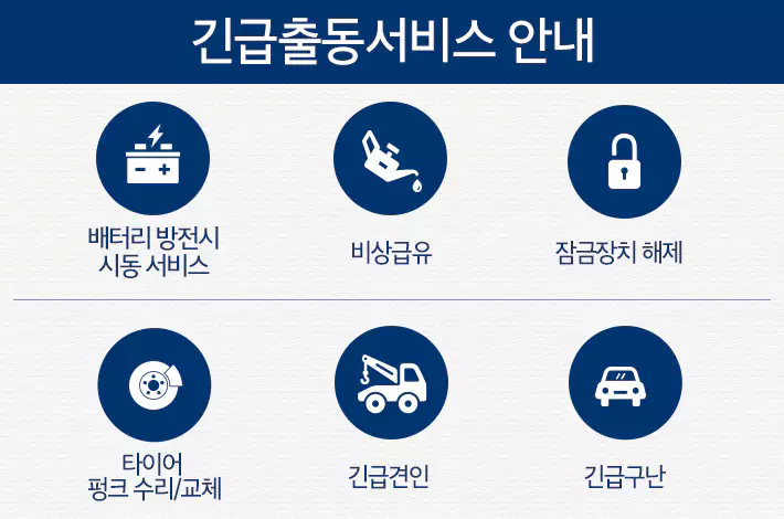 현대해상 긴급출동 서비스 내용