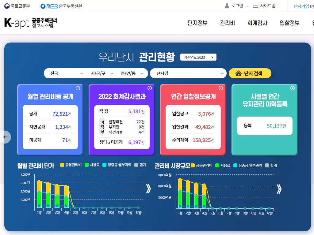 K-APT 공동주택관리정보시스템 홈페이지